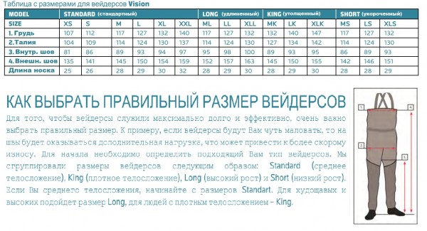 Ботинки для вейдерсов VISION K1980 KEEPER резина 39-40