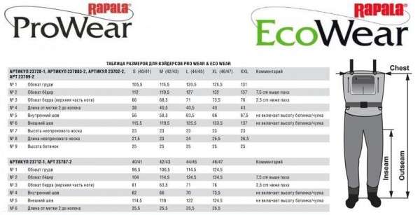 Вейдерсы Rapala X-Protect digi-camo xl