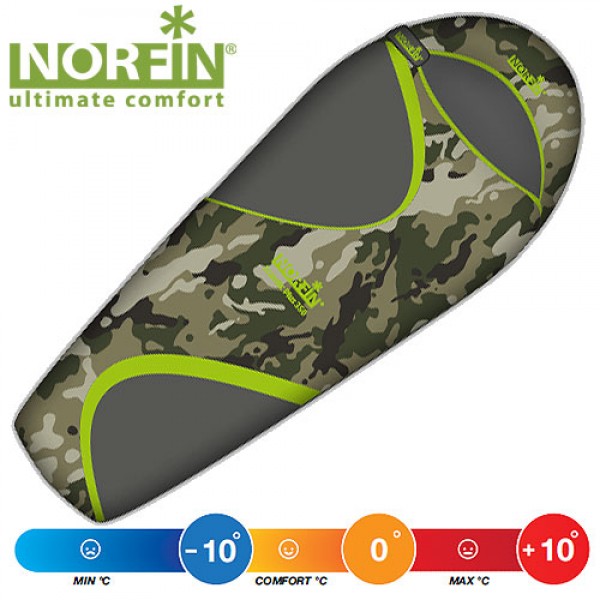 Мешок-Кокон Спальный Norfin Scandic Plus 350 Nc L