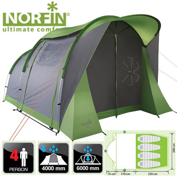 Палатка Алюминиевые Дуги 4-Х Местная Norfin Asp 4 Alu Nf