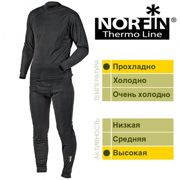 Термобелье Norfin Thermo Line B XXXL
