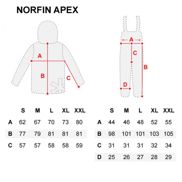 Костюм плавающий зимний Norfin APEX FLT XXL